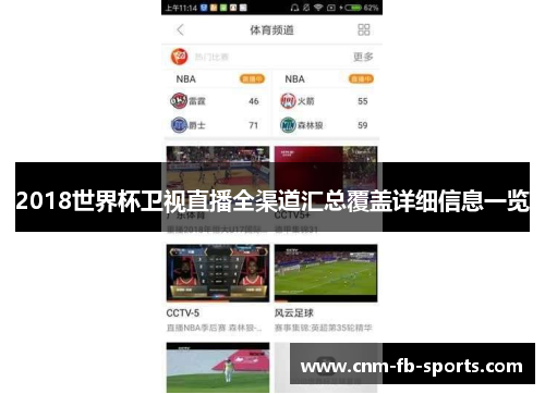 2018世界杯卫视直播全渠道汇总覆盖详细信息一览 2018世界杯卫视直播全渠道汇总覆盖详细信息一览