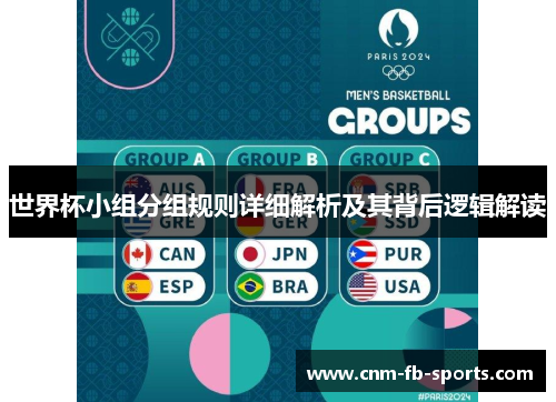 世界杯小组分组规则详细解析及其背后逻辑解读