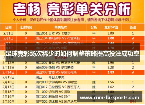足球竞彩场次稀少时如何调整策略提高投注成功率 足球竞彩场次稀少时如何调整策略提高投注成功率