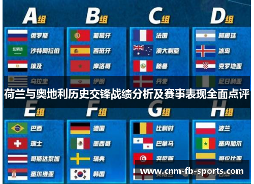 荷兰与奥地利历史交锋战绩分析及赛事表现全面点评