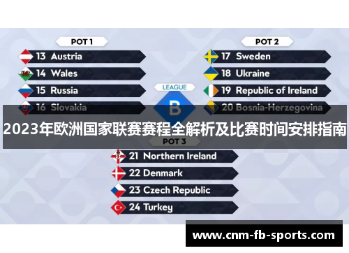 2023年欧洲国家联赛赛程全解析及比赛时间安排指南 2023年欧洲国家联赛赛程全解析及比赛时间安排指南