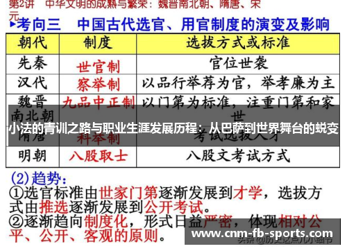 小法的青训之路与职业生涯发展历程:从巴萨到世界舞台的蜕变 小法的青训之路与职业生涯发展历程:从巴萨到世界舞台的蜕变