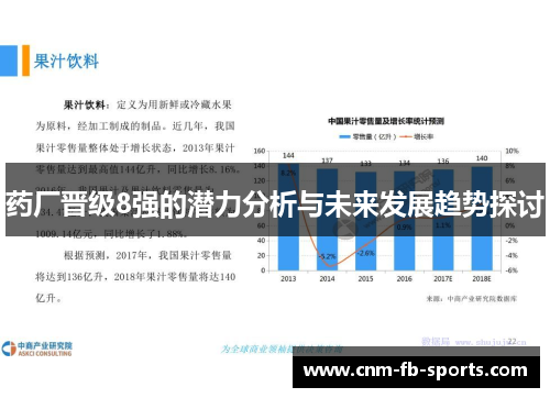 药厂晋级8强的潜力分析与未来发展趋势探讨