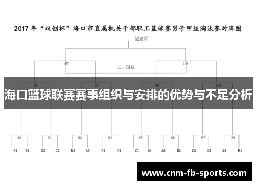 海口篮球联赛赛事组织与安排的优势与不足分析